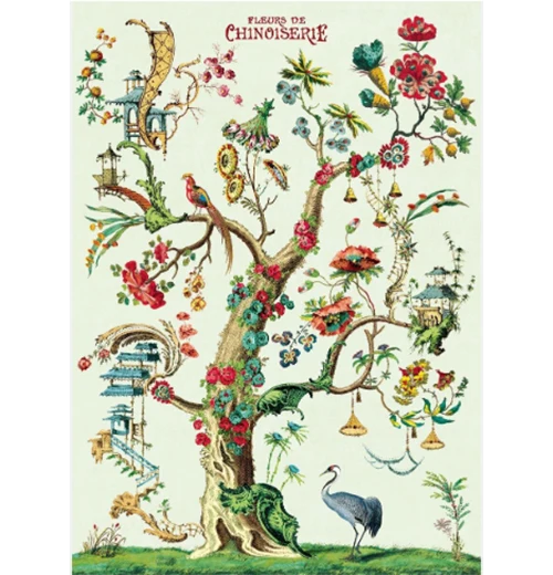Botanical Poster Wrap - Image 13