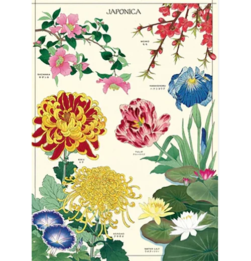 Botanical Poster Wrap - Image 27