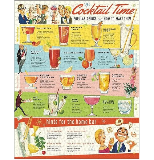 Cocktails -1,000 Piece Puzzle - Image 3