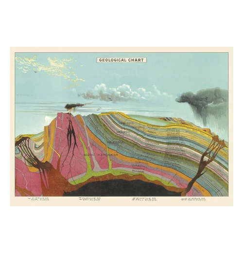 Science & Education Poster Wrap - Image 9