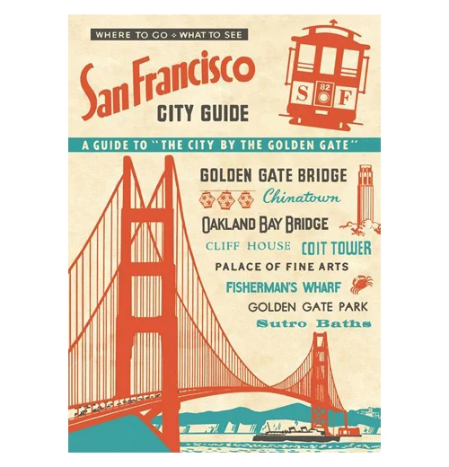 Travel & Maps Poster Wrap - Image 6